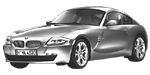 BMW E86 C0113 Fault Code